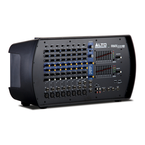 Alto RMX1008 DFX quick start guide