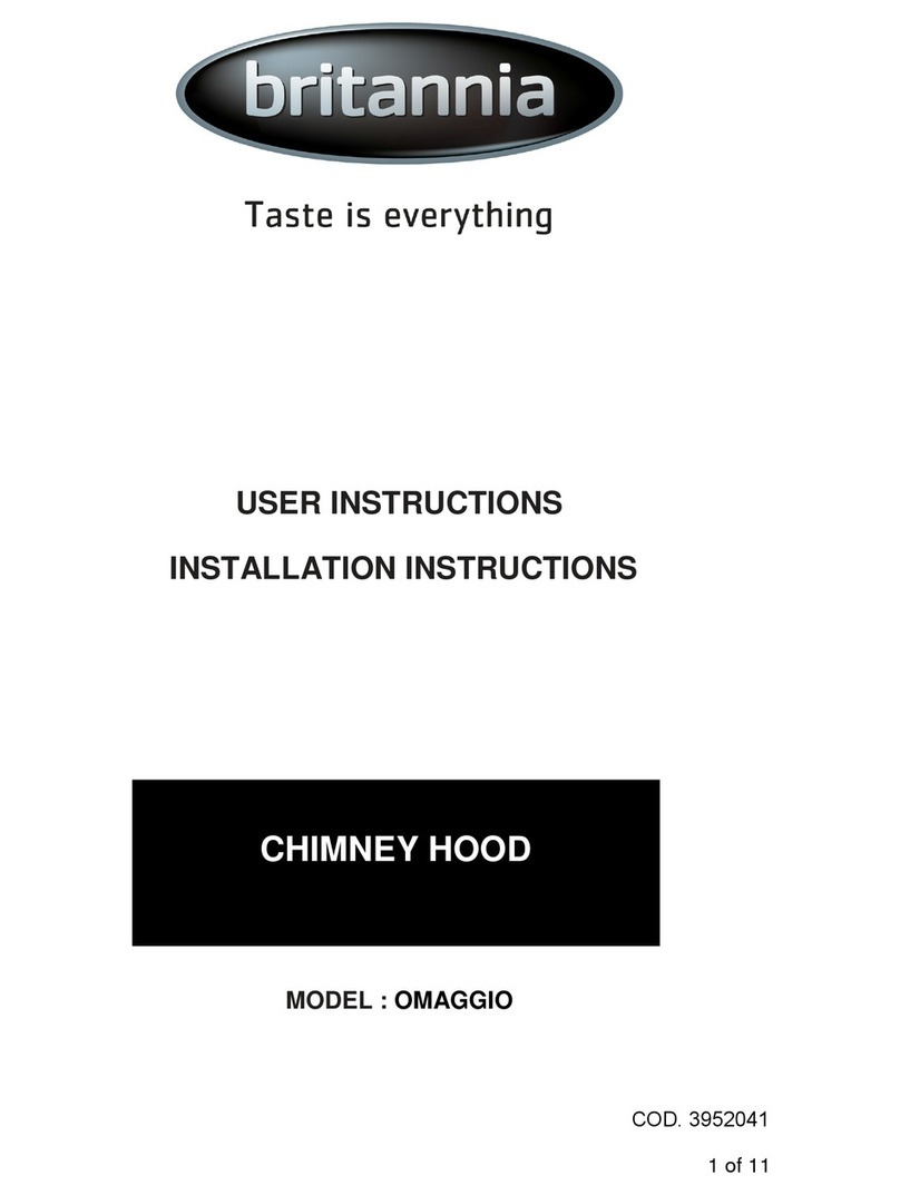 Britannia OMAGGIO User instructions
