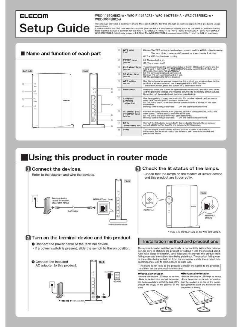Elecom WRC-1167GHBK3-A User manual