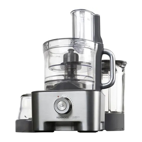Kenwood FP980 series User manual