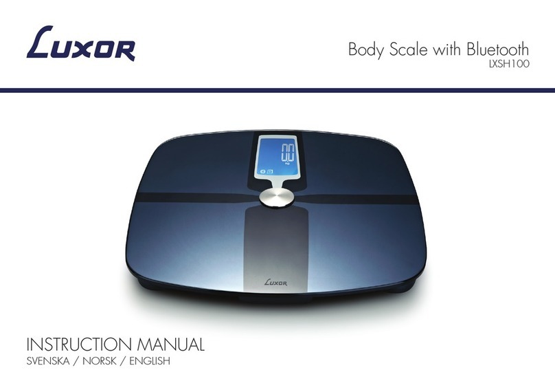 Luxor LXSH100 instruction manual