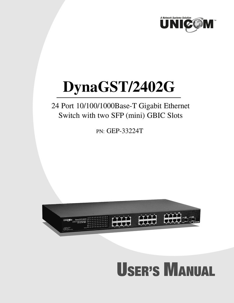 Uni-Com DynaGST/2402G GEP-33224T-1 User manual