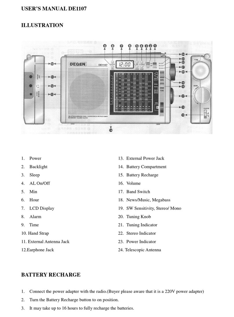 DEGEN DE1107 user manual