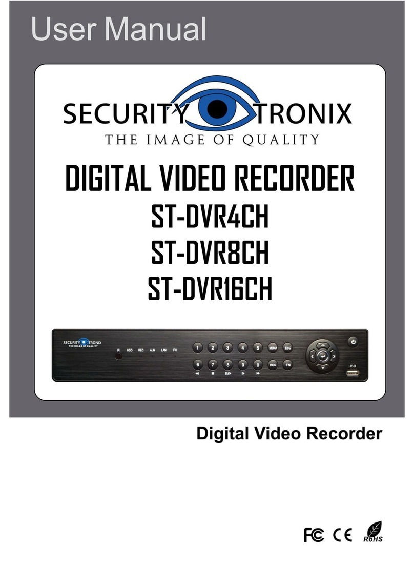 Securitytronix ST-DVR4CH User manual