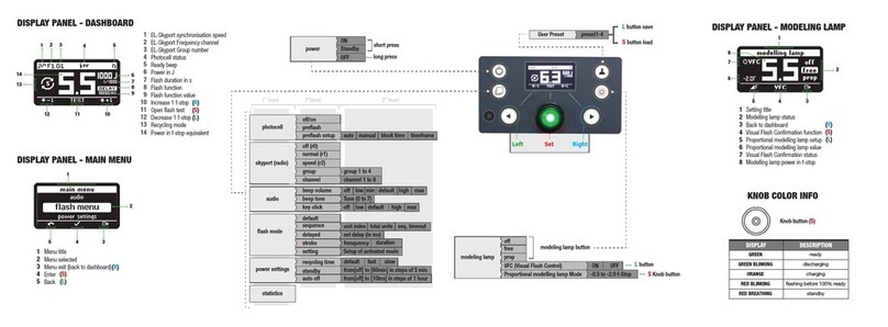 Elinchrom ELC Pro HD User manual