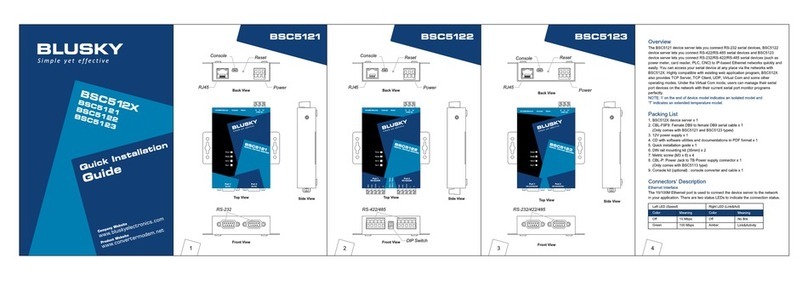 Blusky BSC512X Quick installation guide