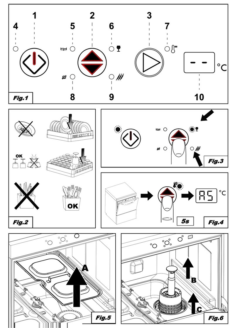 Colged Neo Tech 400 instruction manual