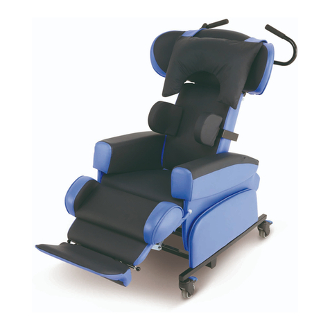 CareFlex HydroFlex User instructions
