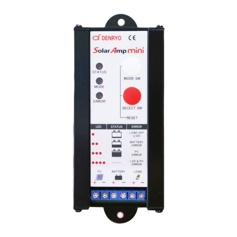 DENRYO Solar Amp mini User manual