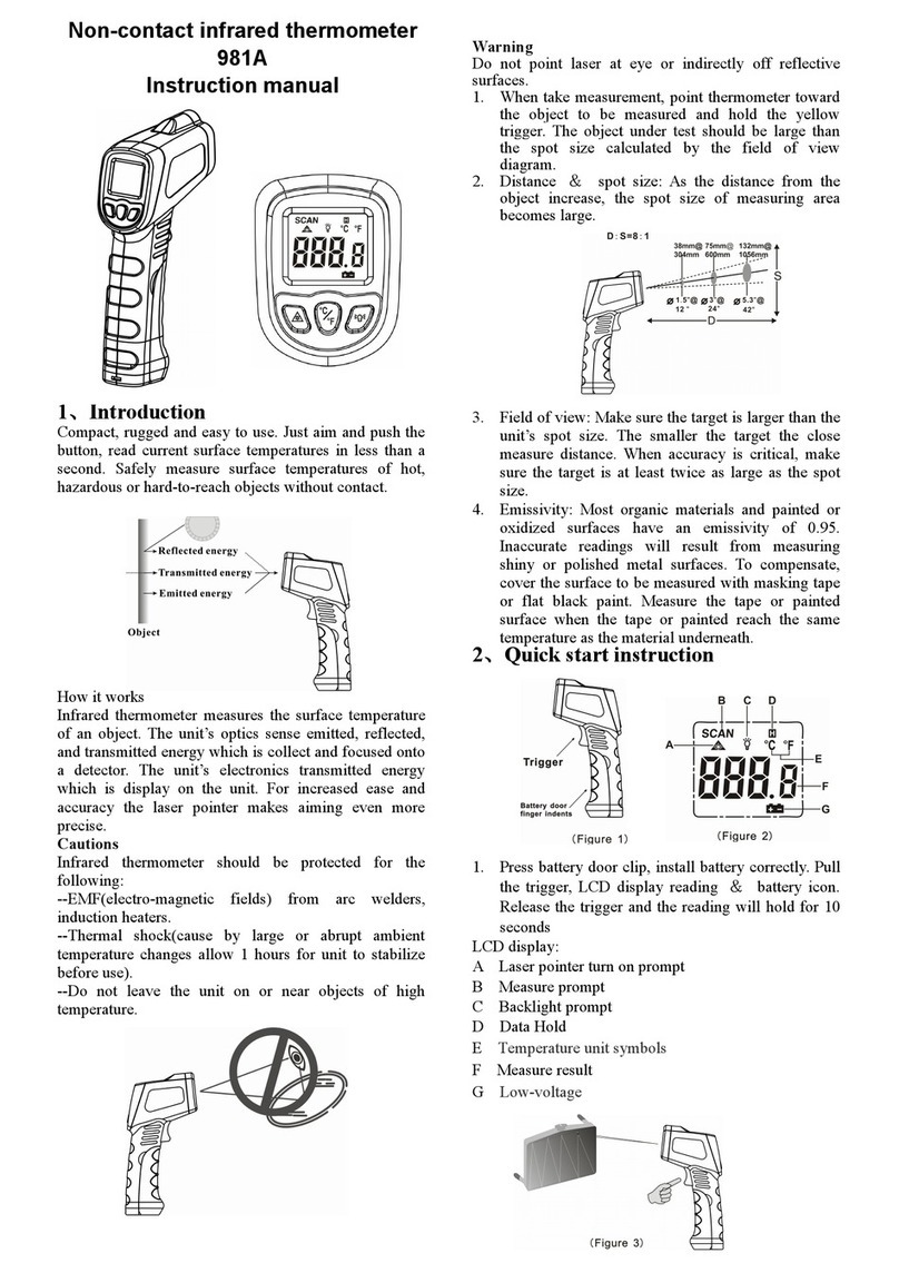 Delton 981A instruction manual