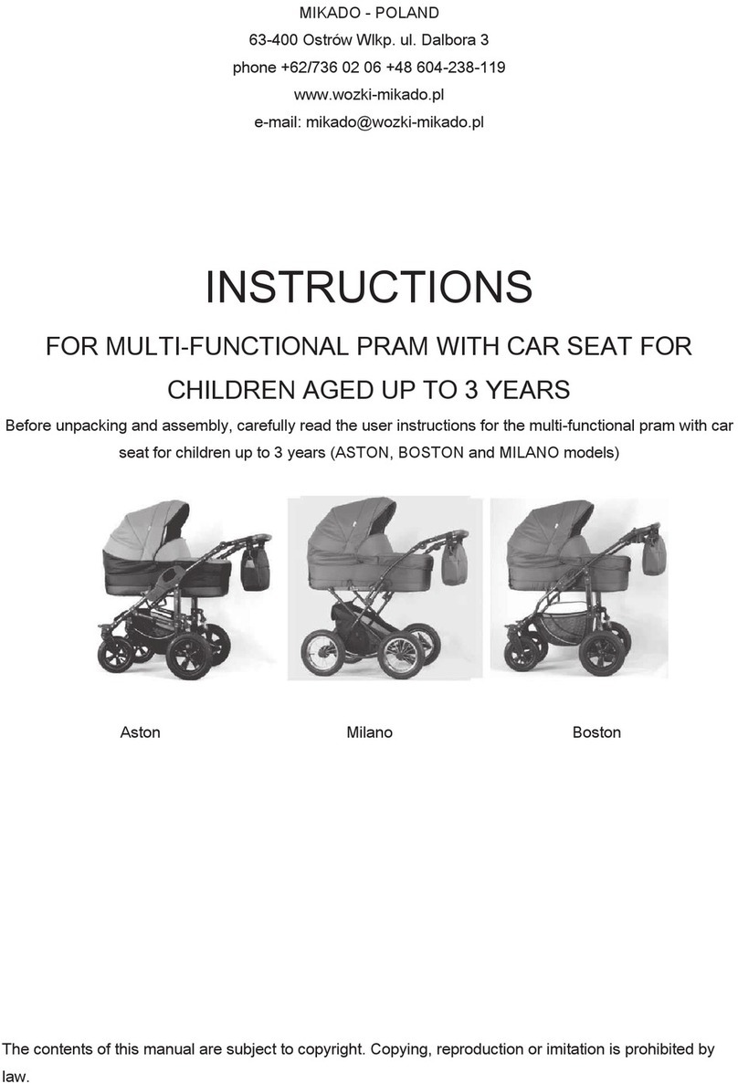 Mikado Aston instructions
