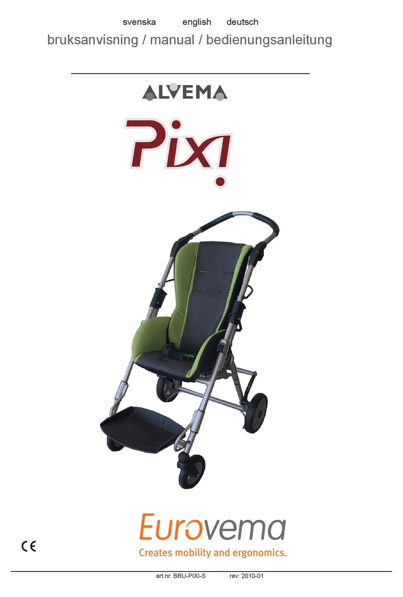 Alvema Pixi manual