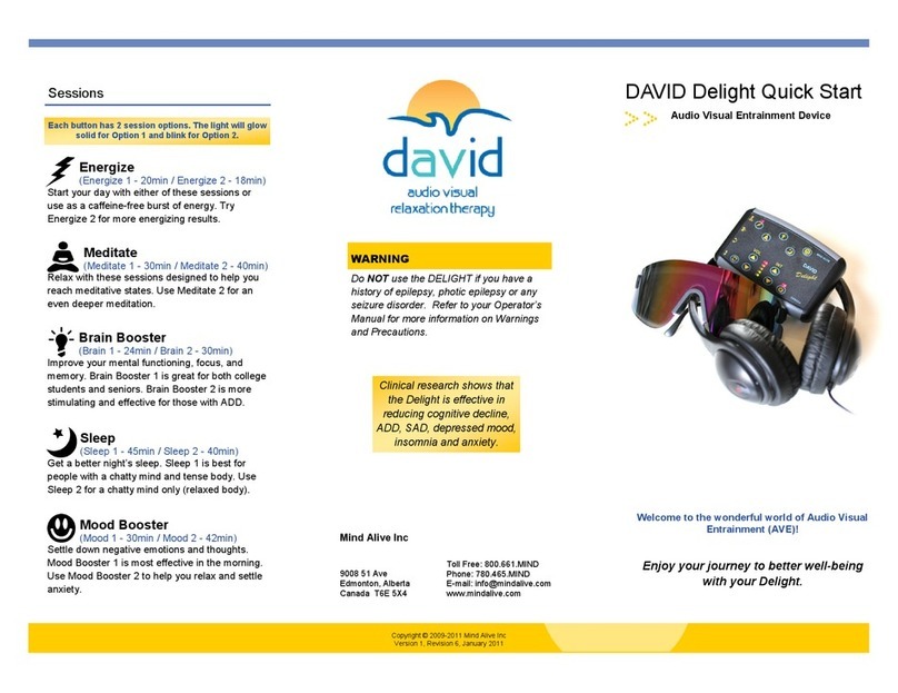 DAVID Delight quick start guide