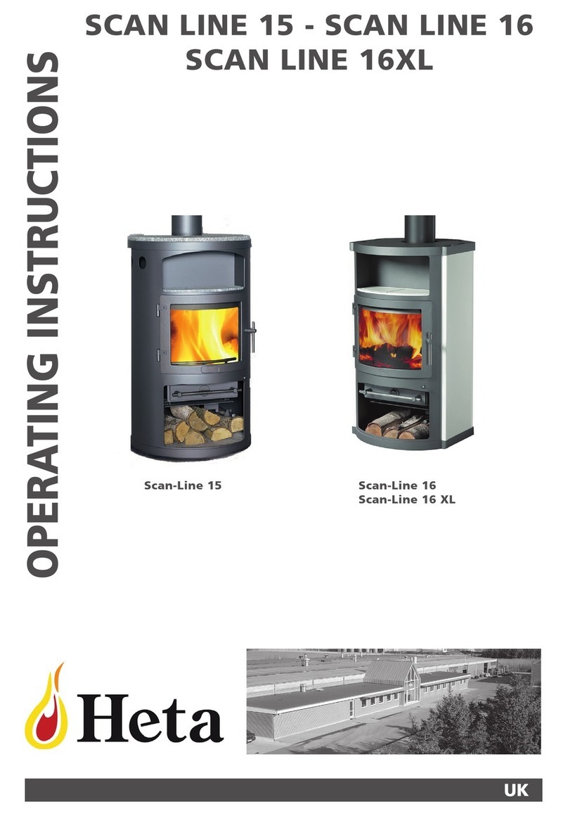 Heta Scan Line 15 User manual