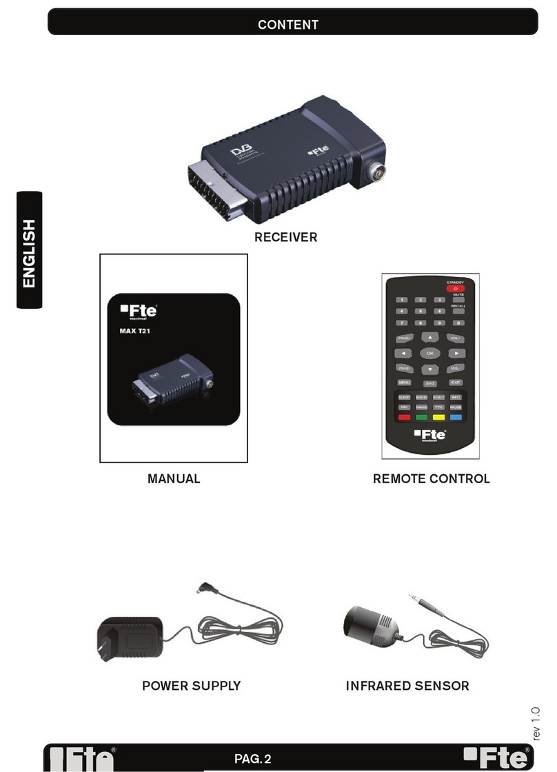 FTE MAX T21 User manual