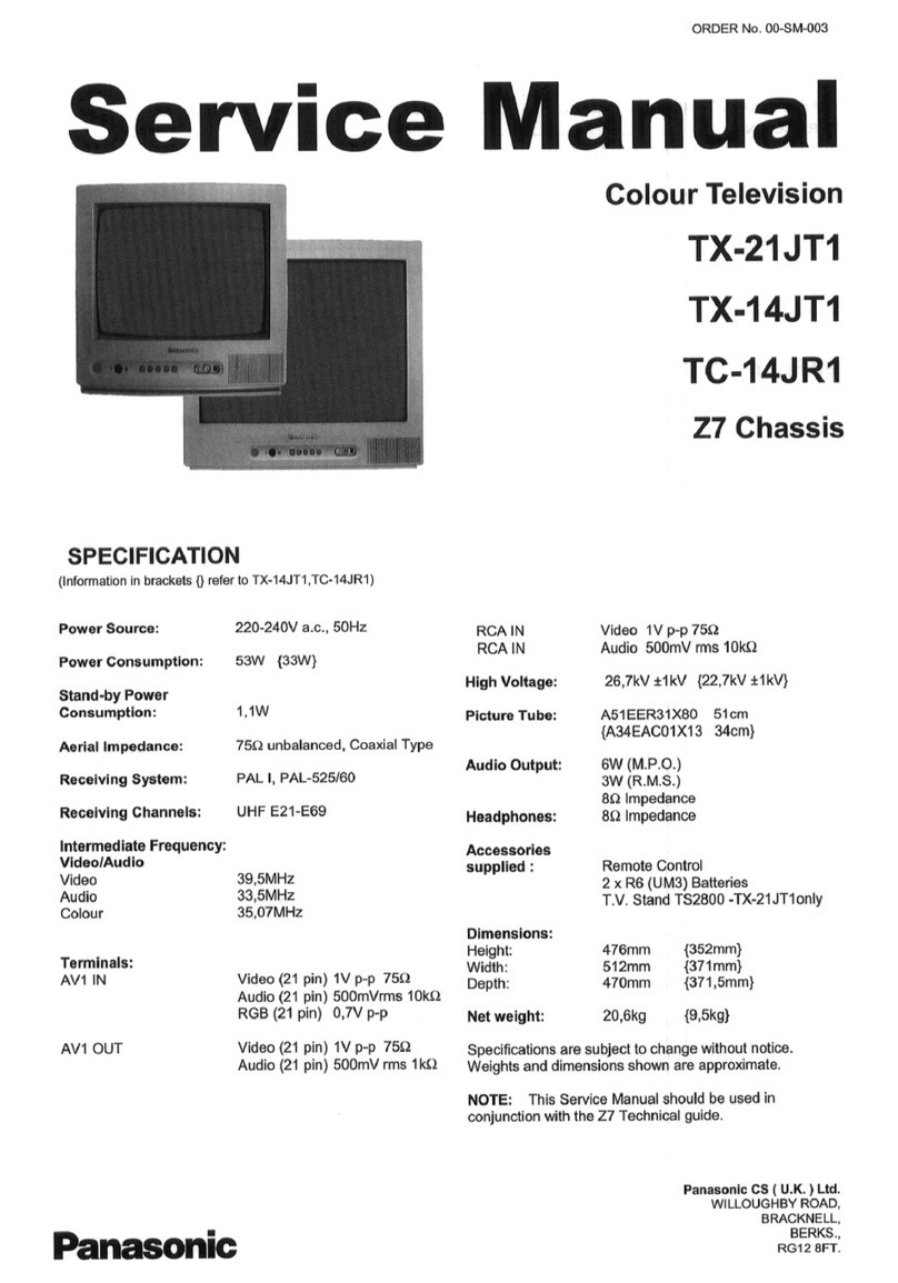 Panasonic TX-21JT1 Service manual