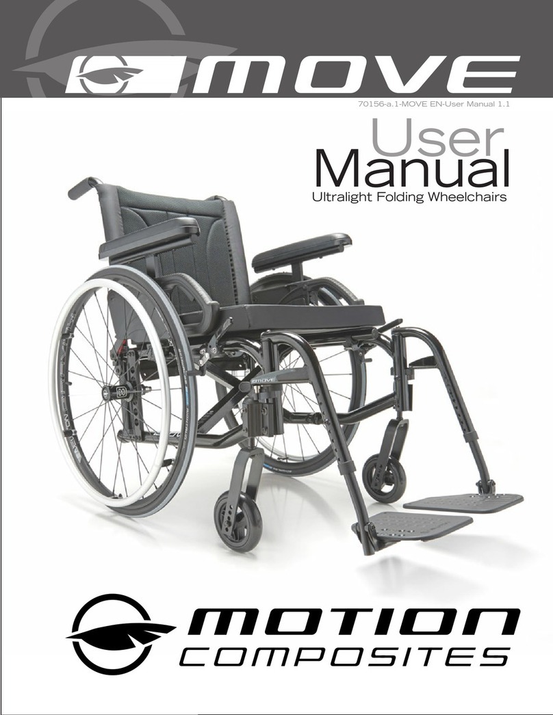 MotionComposites MOVE User manual