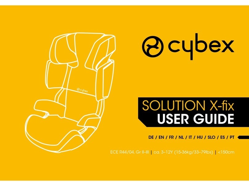 CYBEX SOLUTION X-FIX User manual CYBEX SOLUTION X-FIX User manual
