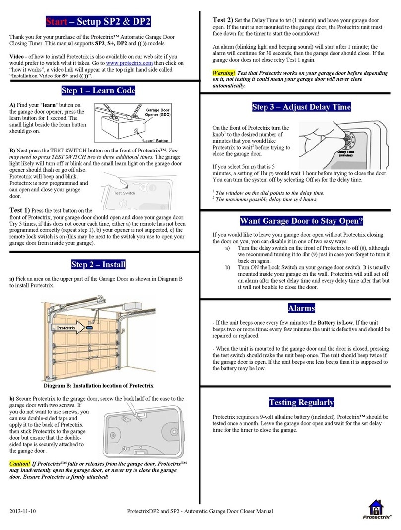 Protectrix SP2 Manual