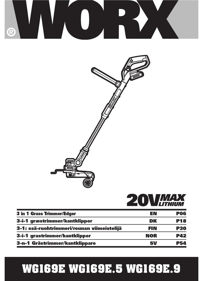 Worx WG169E User manual