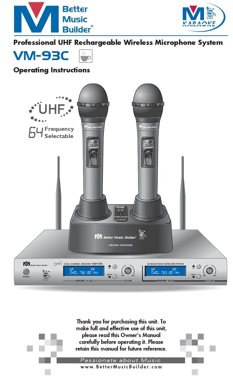 Better Music Builder VM-93C User manual