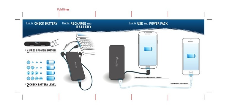 PowerSkin Recharge XP5001 User manual
