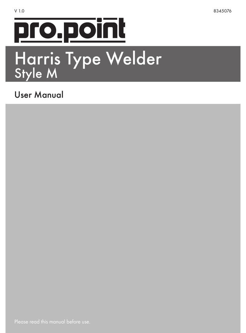 PROPOINT Harris M User manual PROPOINT Harris M User manual