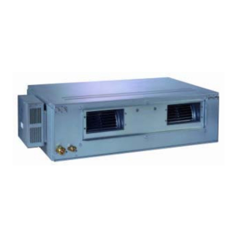 Daikin RY24PEV1K User manual
