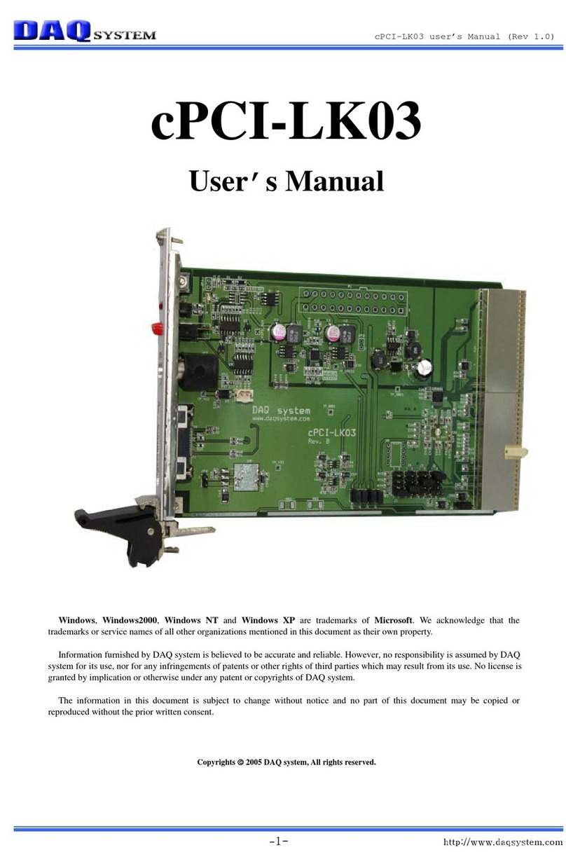 DAQ system cPCI-LK03 User manual DAQ system cPCI-LK03 User manual