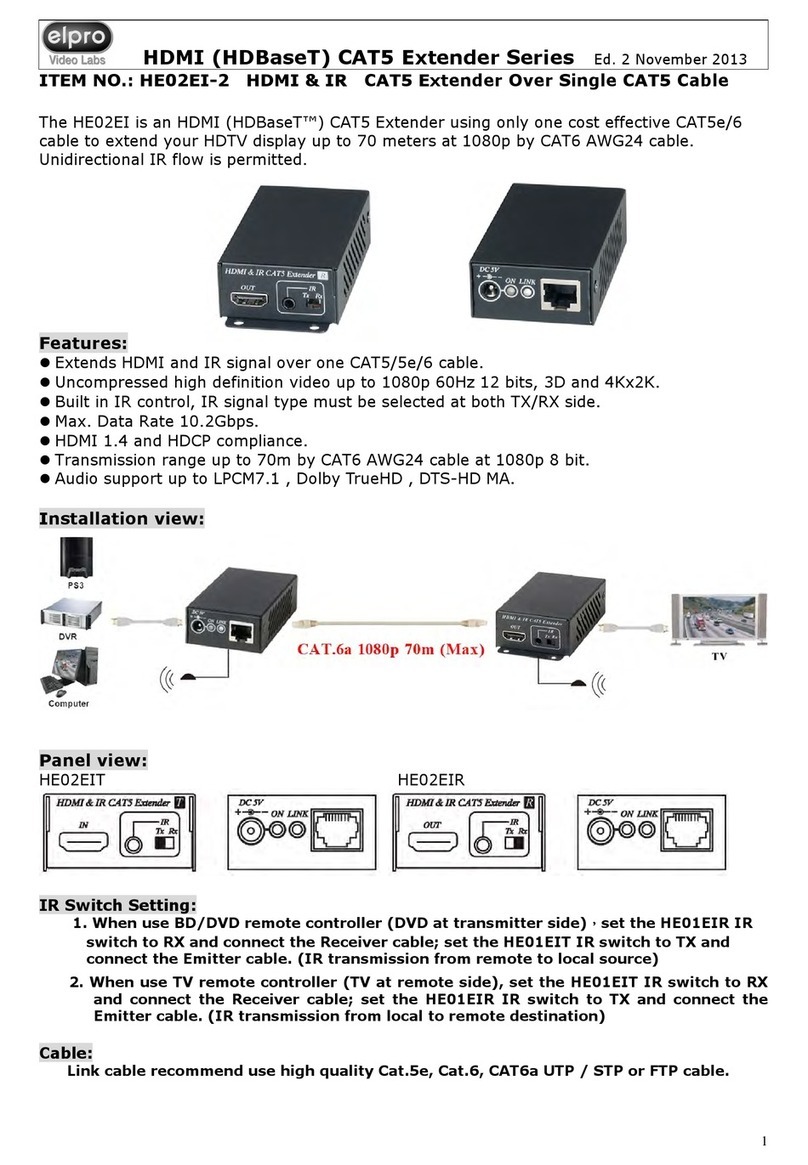 ELPRO HE02EIT user manual