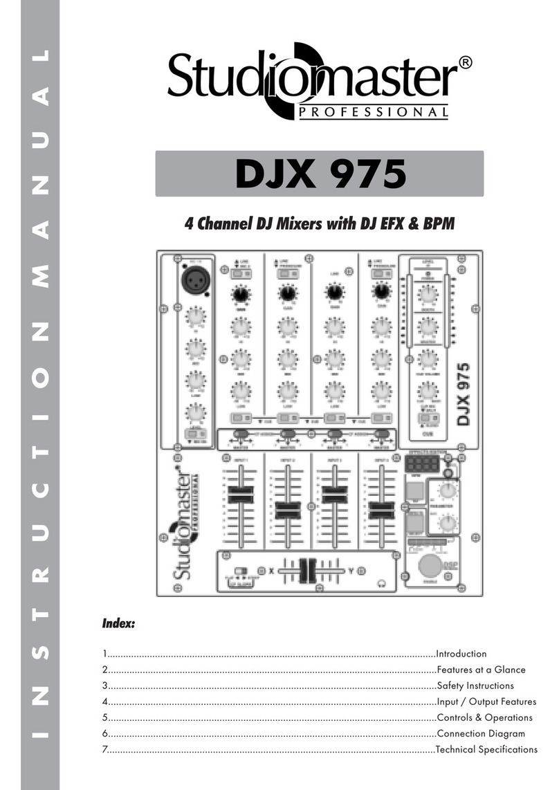 Studiomaster DJX 975 instruction manual