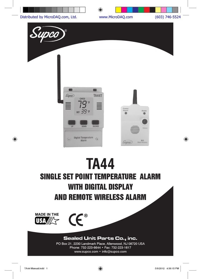 Supco TA44 user manual