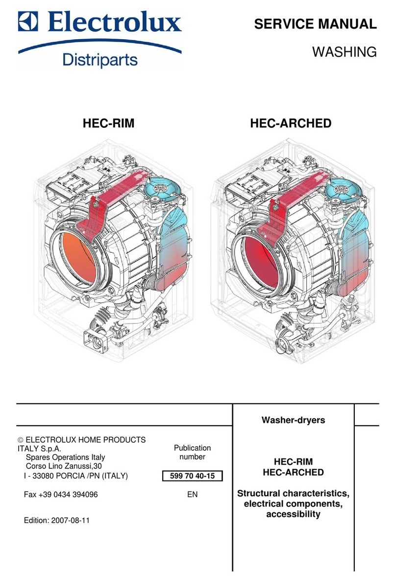 Electrolux HEC-RIM SEries User manual Electrolux HEC-RIM SEries User manual