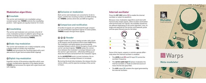 Mutable Instruments Warps manual