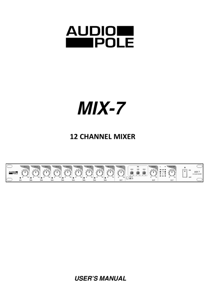 Audiopole MIX-7 user manual