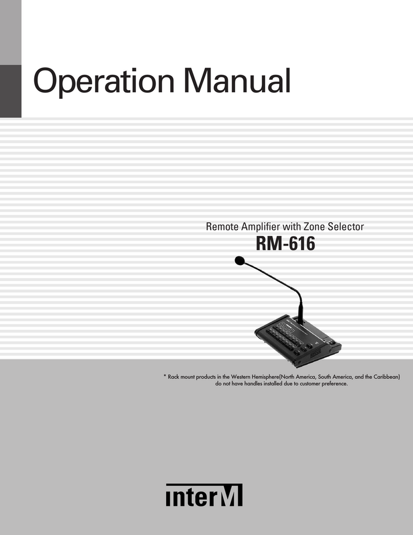 Inter-m RM-616 User manual