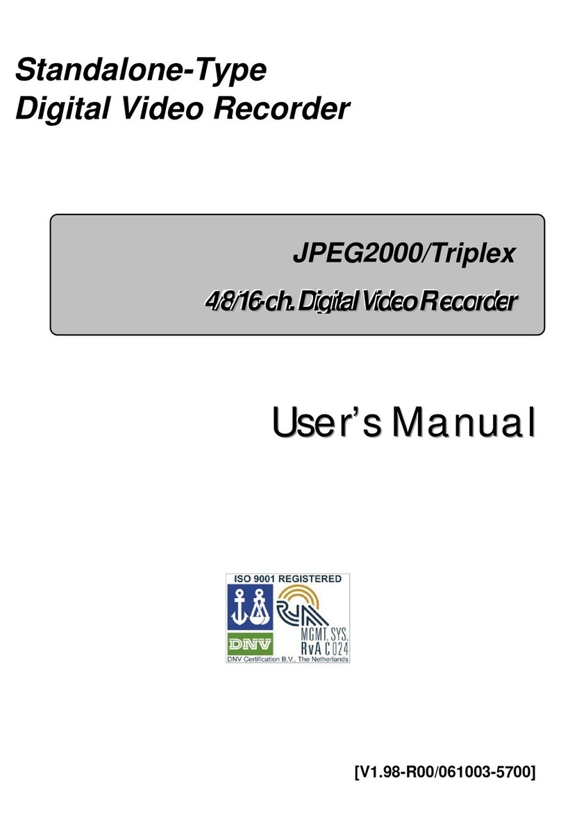Omega Power Equipment JPEG2000 Triplex User manual