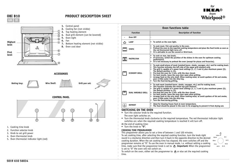 IKEA OBI B10 User manual