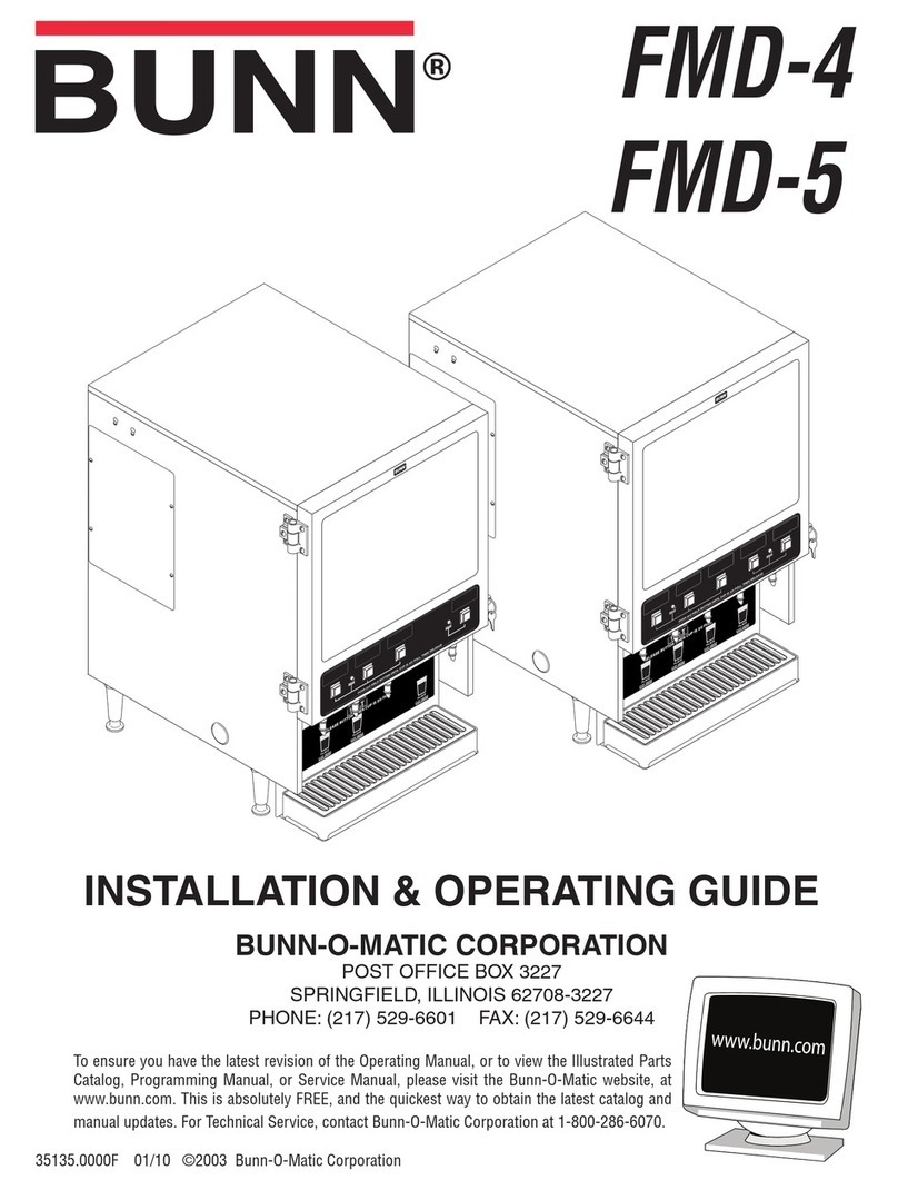 Bunn FMD-4 Troubleshooting guide