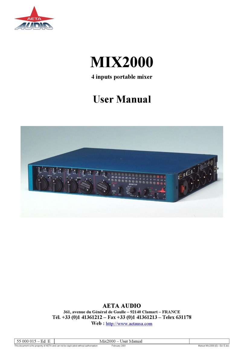 Aeta Audio Systems MIX2000 user manual