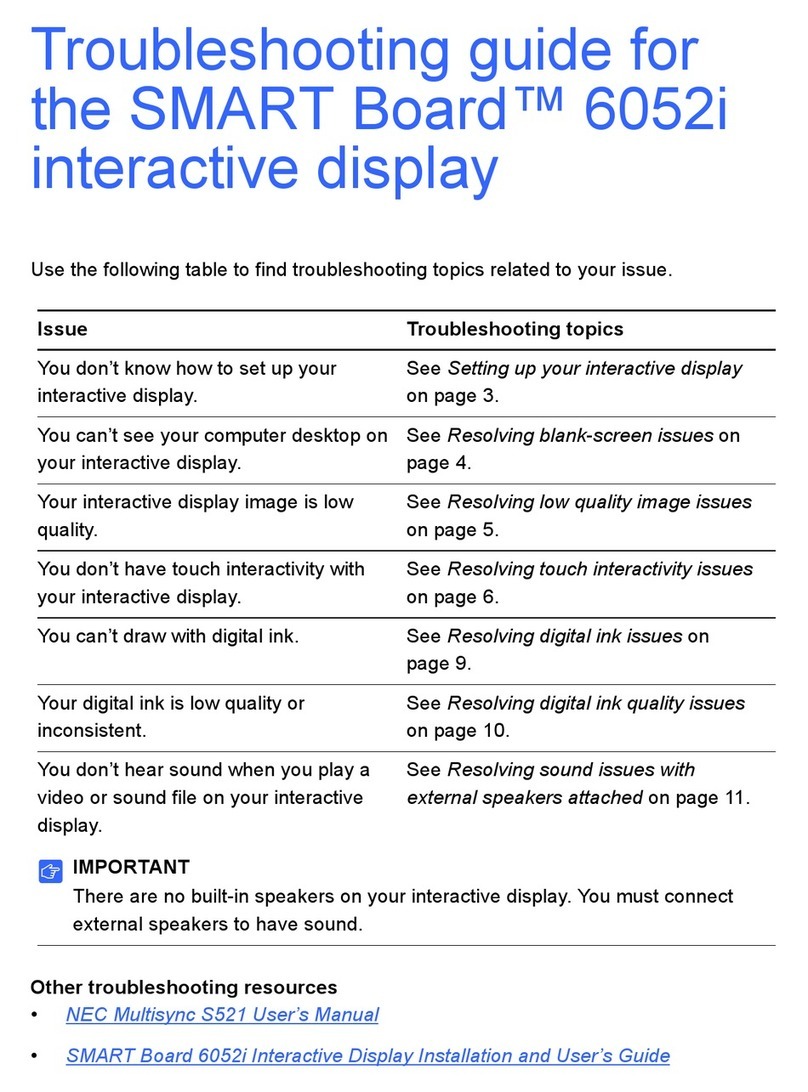 SMART Board 6052i User manual SMART Board 6052i User manual