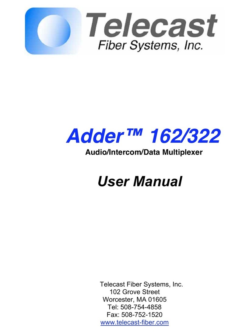 Telecast Adder 162 user manual