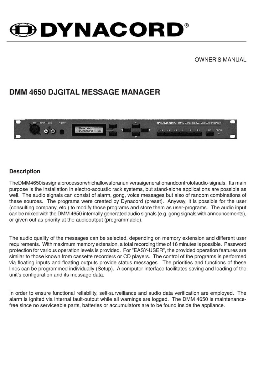 Dynacord DMM 4650 owner's manual