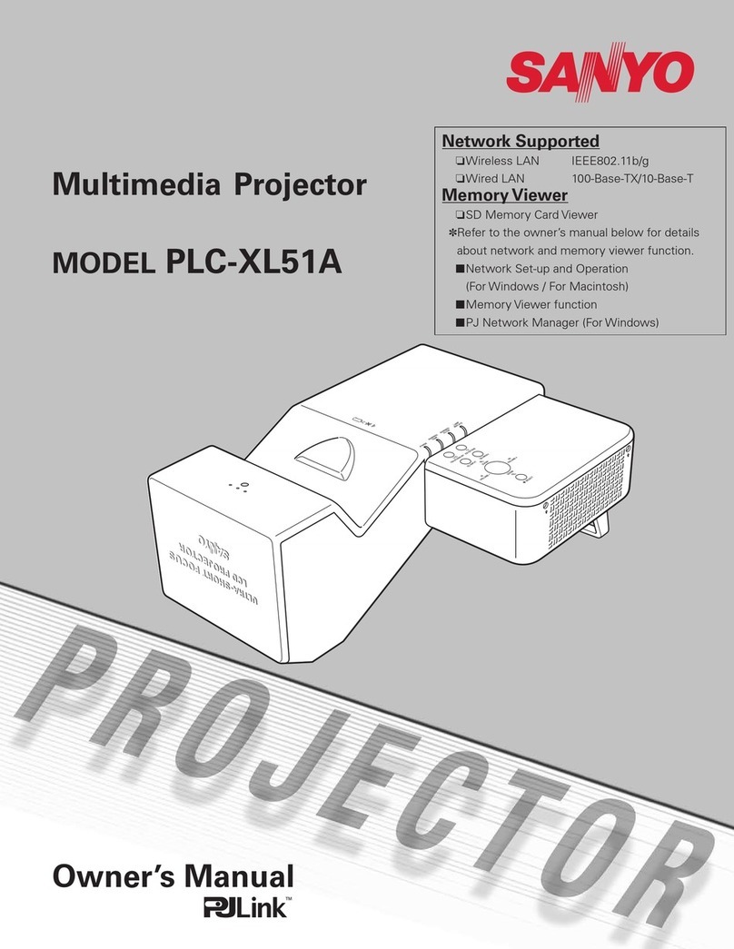 Sanyo PLC-XL51A User manual