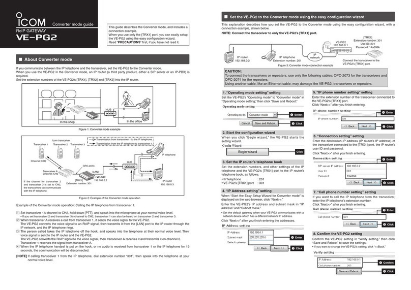 Icom VE-PG2 User manual