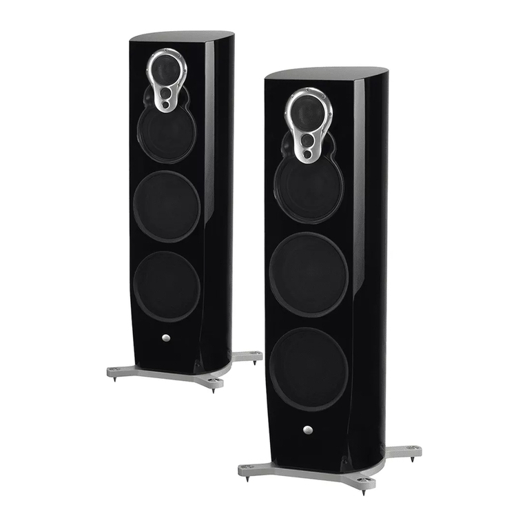 Linn Klimax User manual