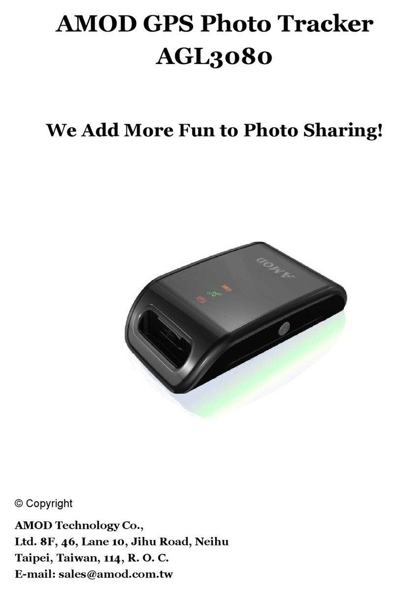 AMOD AGL 3080 user manual