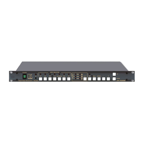 Kramer VP-720DS User manual
