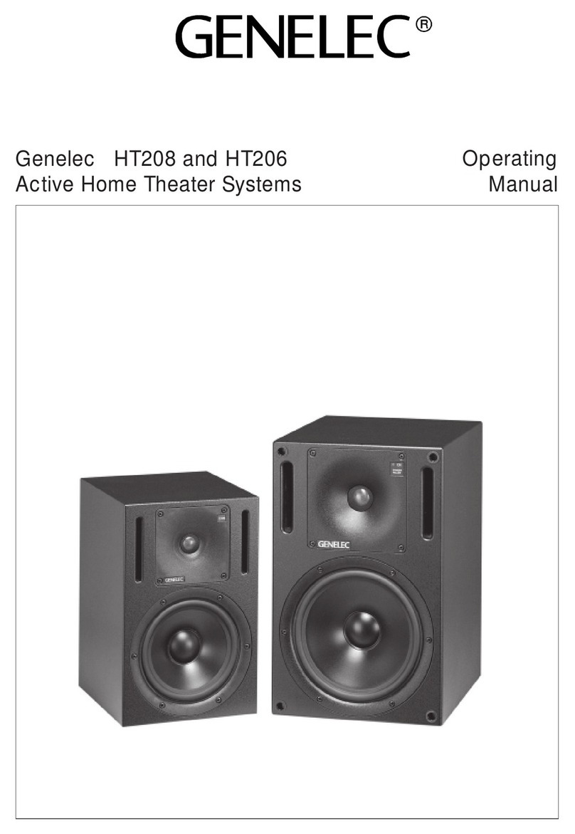 Genelec HT208 operating manual