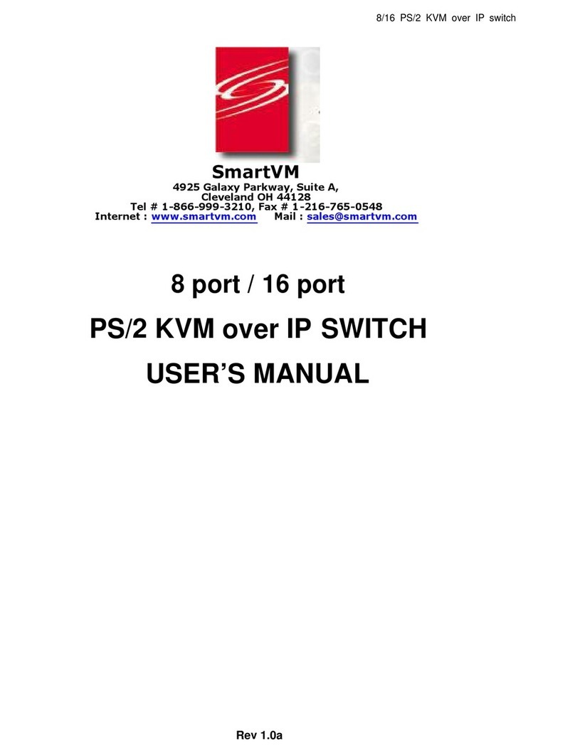 SmartVM PS/2 IP-KVM switch User manual